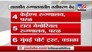 Rajesh Tope | गुजरातमधून महाराष्ट्रात रस्त्यांनी ऑक्सिजन टॅंकर आणणार, राजेश टोपेंची माहिती