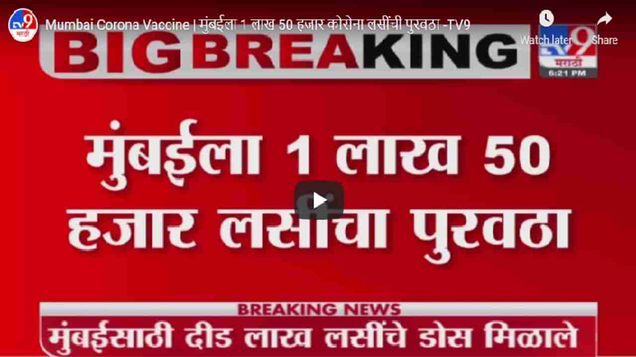 मोठी बातमी ! मुंबईला 1 लाख 50 हजार लसींचा पुरवठा,वेगाने लसीकरण मोहीम राबवली जाणार