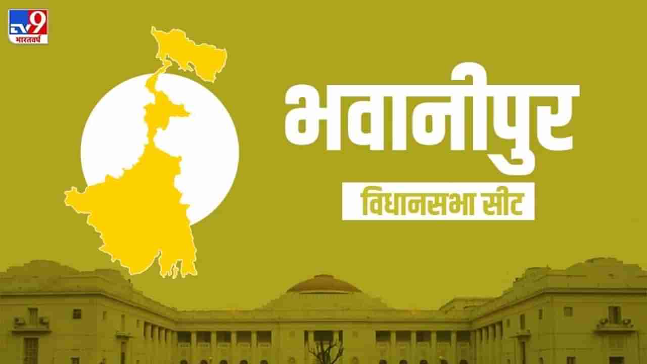 Bhabanipur Election Result 2021 LIVE : ममतादीदींच्या भवानीपूर मतदारसंघात तृणमूलला मोठी आघाडी