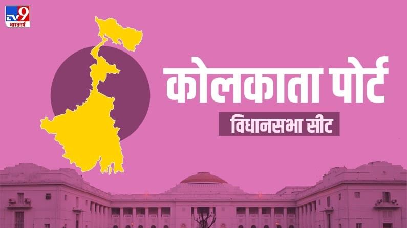 Kolkata Port Vidhansabha Election Result 2021 LIVE: कोलकता पोर्ट विधानसभा मतदारसंघात भाजप-तृणमूलमध्ये काँटे की टक्कर