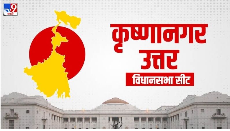 Krishnanagar Uttar Election Result 2021 LIVE: कृष्णा नगर उत्तर विधानसभा मतदारसंघात भाजप आणि टीएमसीमध्ये काट्याची टक्कर, लाईव्ह अपडेट्स