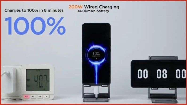 अवघ्या 8 मिनिटात फोन पूर्ण चार्ज होणार, Xiaomi ने सादर केला HyperCharge फास्ट चार्जिंग सपोर्ट अवघ्या 8 मिनिटात फोन पूर्ण चार्ज होणार, Xiaomi ने सादर केला HyperCharge फास्ट चार्जिंग सपोर्ट
