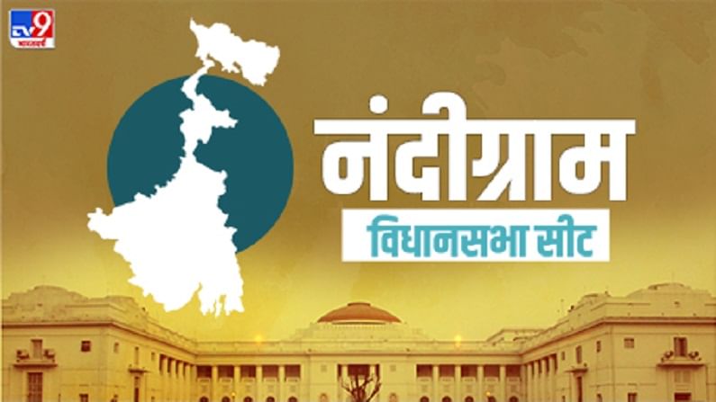 Nandigram Election Result 2021 LIVE : ममता बॅनर्जींचा नंदीग्राममध्ये पराभव; सुवेंदू अधिकारींचा निसटता विजय