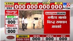 Pandharpur Election Result | पंढरपूरच्या विजयाचा गुलाल कुणाचा?