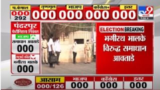 Election Results 2021 LIVE | विधानसभा निवडणूक चर्चेत सहभागी होणार नाही, काँग्रेसचा निर्णय