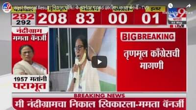 ममता बॅनर्जींचा नंदीग्राममधून पराभव, निकालात छेडछाड केल्याचा आरोप