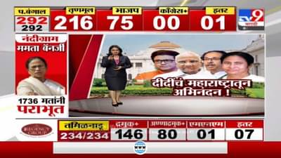 Special Report | ममता बॅनर्जींच महाराष्ट्रातील नेत्यांकडून अभिनंदन