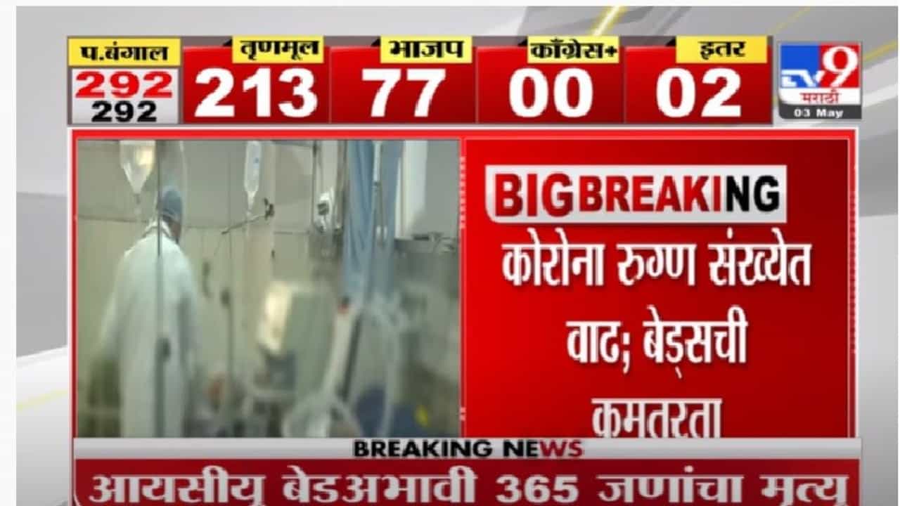 नागपूरमध्ये एप्रिल महिन्यात आयसीयू बेडअभावी 365 जणांचा मृत्यू