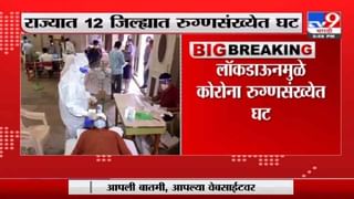 Headline | 6 PM | बारामती, सातारा, अहमदनगरमध्ये कडक लॉकडाऊन, सांगलीत जनता कर्फ्यूची अंमलबजावणी