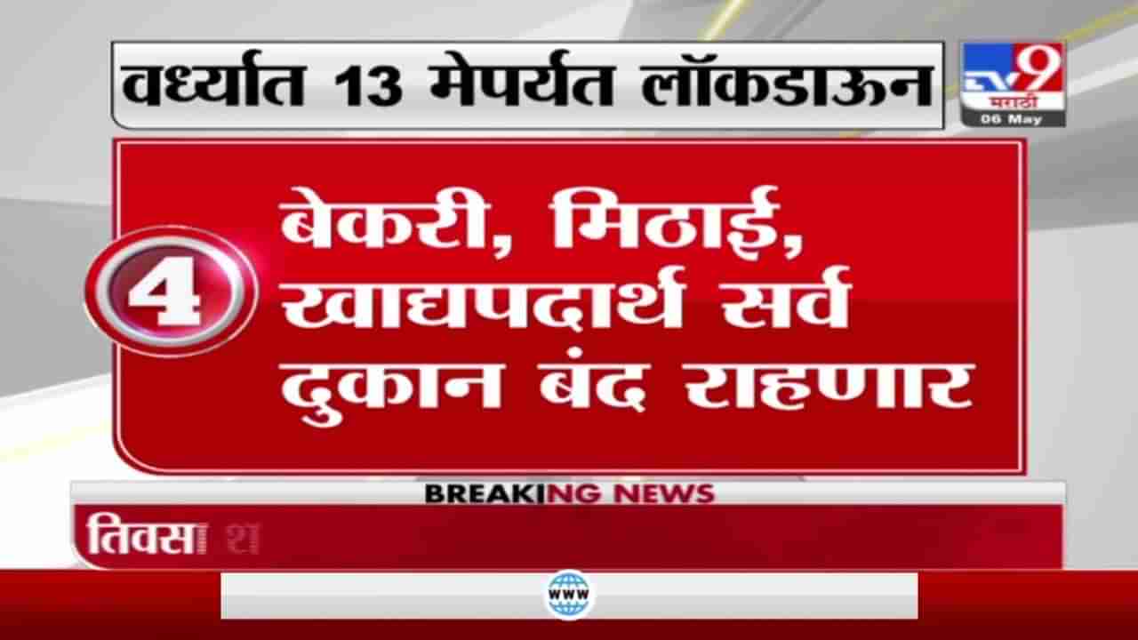 Wardha lockdown | वर्धा जिल्ह्यात 8 मे ते 13 मे पर्यंत कडक लॉकडाऊन