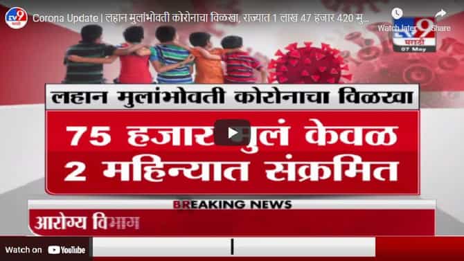 Corona Update | लहान मुलांभोवती कोरोनाचा विळखा, राज्यात जवळपास दीड लाख मुलांना कोरोनाची बाधा