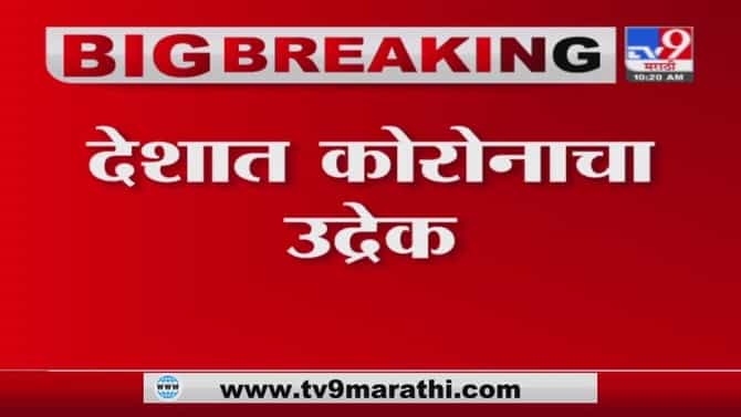 India Corona Case | देशात 4 लाख 1 हजार 78 नवे कोरोना रुग्ण, 4187 रुग्णांचा मृत्यू