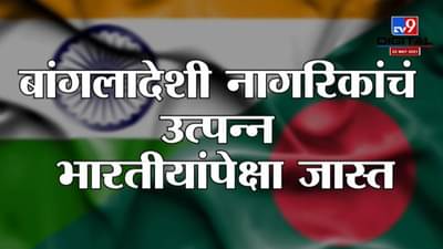TV9 International | Bangladesh चं प्रतिव्यक्ती उत्पन्न India च्या नागरिकांहून जास्त