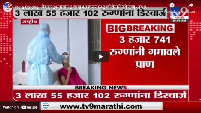Corona Cases in India | देशात कोरोनाबाधितांच्या संख्येत 17 हजारांनी घट, कोरोनाबळींची संख्याही कमी झाल्याने दिलासा