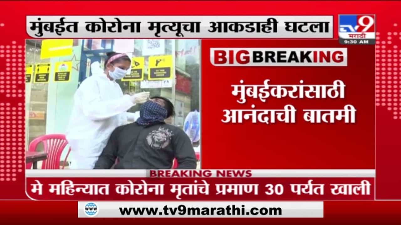 आनंदाची बातमी: मुंबईत कोरोनाचा डबलिंग रेट वाढला, मृत्यूही घटले
