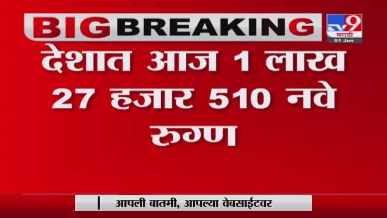 India Corona | देशात आज 1 लाख 27 हजार 510 कोरोनाचे नवे रुग्ण