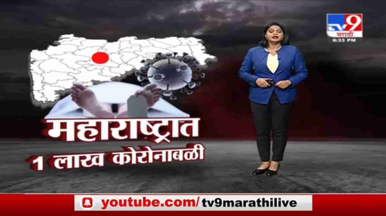 Special Report | महाराष्ट्रात 1 लाखांहून जास्त कोरोनाबळी, मुंबईसह कोणत्या शहरात किती मृत्यू?