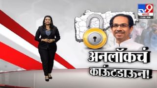 Fast News | दिवसभरातील महत्वाच्या बातम्या | 7 PM | 5 June 2021