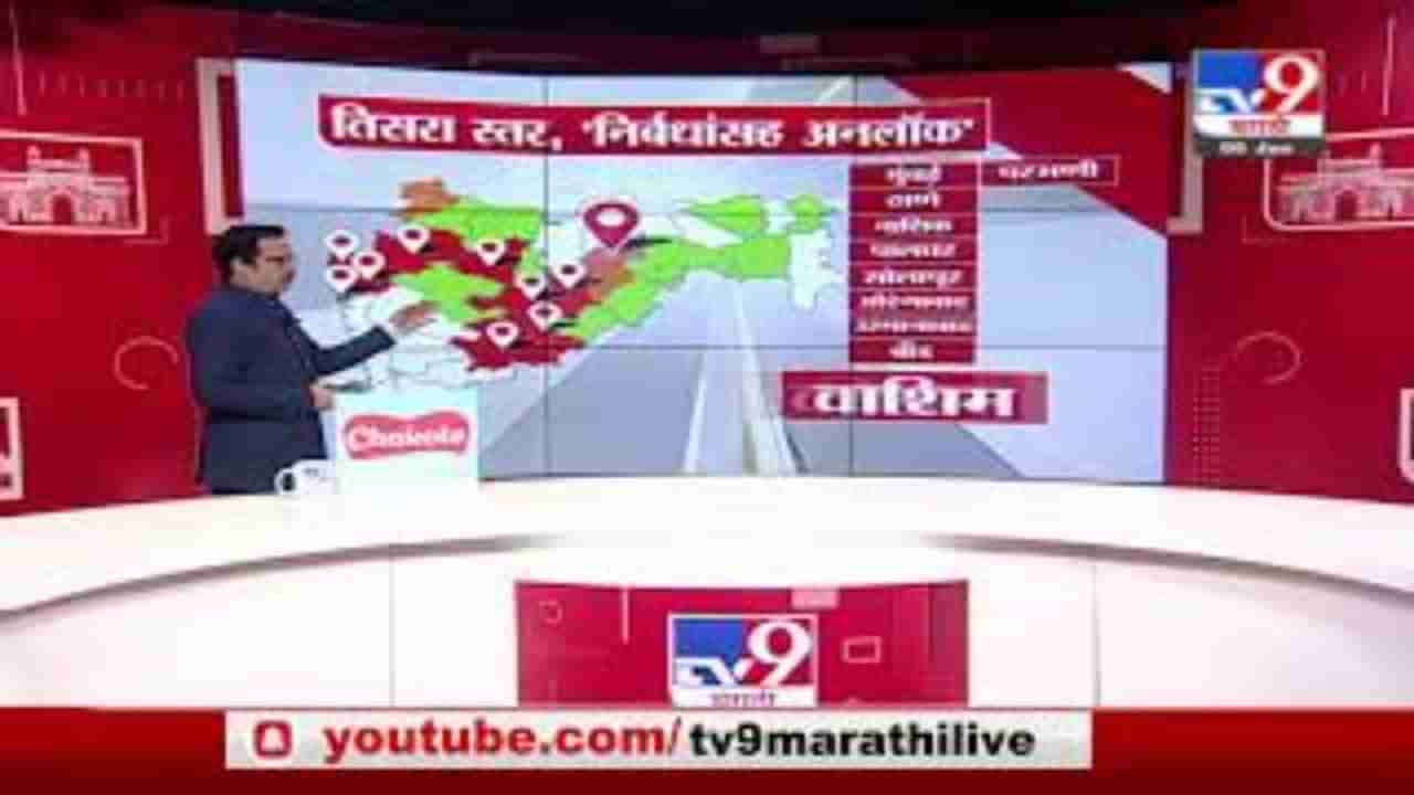 Maharashtra Unlock | राज्यात उद्यापासून अनलॉकला सुरुवात, पहिल्या स्तरात कोणते जिल्हे अनलॉक?