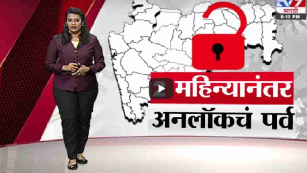 Special Report | राज्यात 2 महिन्यानंतर अनलॉकचं पर्व, उद्यापासून इथं अनलॉक