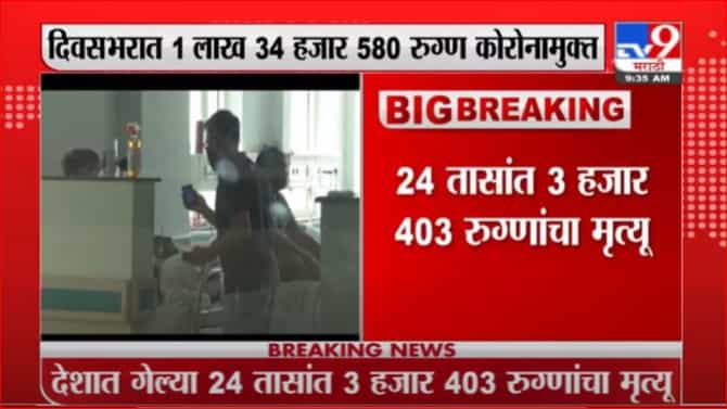 India Corona | देशात 24 तासांत 91 हजार 702 कोरोना नवे रुग्ण