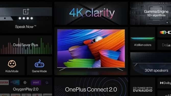 चार कॅमेऱ्यांसह OnePlus चा 4K स्मार्ट टीव्ही U1S लाँच, जाणून घ्या किंमत आणि फीचर्स