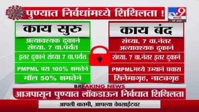 Pune Unlock | पुण्यात आजपासून निर्बंधांमध्ये शिथिलता, काय सुरु काय बंद?