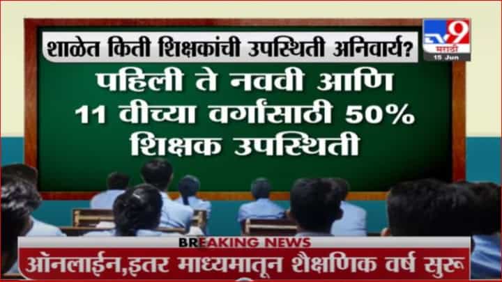 Guidelines for Schools | शाळेत किती शिक्षकांची उपस्थिती अनिवार्य? गाईडलाईन्स जारी Guidelines for Schools | शाळेत किती शिक्षकांची उपस्थिती अनिवार्य? गाईडलाईन्स जारी