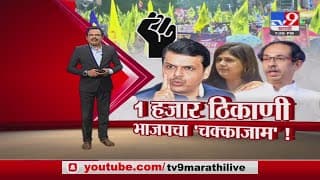 Special Report | OBC च्या राजकीय आरक्षणावरुन भाजप आक्रमक!