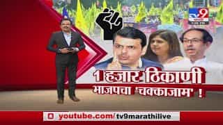 Special Report | OBC च्या राजकीय आरक्षणावरुन भाजप आक्रमक! Special Report | OBC च्या राजकीय आरक्षणावरुन भाजप आक्रमक!