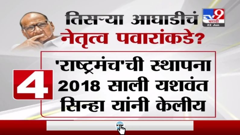 तिसऱ्या आघाडीसाठी हालचालींना वेग, शरद पवारांच्या निवासस्थानी होणार बैठक