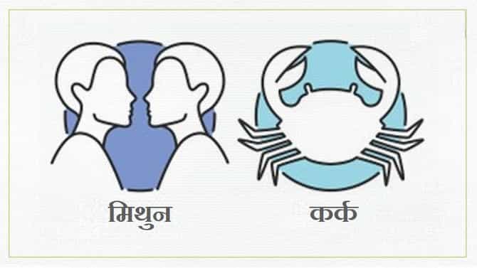 Gemini/Cancer Rashifal Today 29 June 2021 | नकारात्मक विचारांचा आरोग्यावर परिणाम होऊ शकतो
