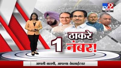 Special Report | मुख्यमंत्री उद्धव ठाकरेचं देशात नंबर एक, प्रश्नम संस्थेच्या सर्वेक्षणात शिक्कामोर्तब