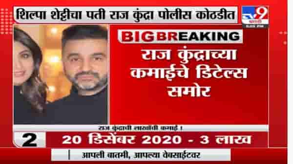Raj Kundra | उद्योगपती राज कुंद्राची रोजची 10 लाखांची कमाई?