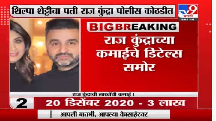 Raj Kundra | उद्योगपती राज कुंद्राची रोजची 10 लाखांची कमाई? Raj Kundra | उद्योगपती राज कुंद्राची रोजची 10 लाखांची कमाई?