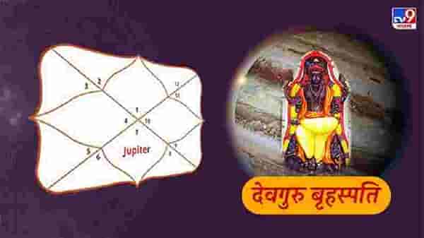 ज्ञान आणि सौभाग्याचा देवता आहे गुरु ग्रह; जाणून घ्या कुंडलीच्या कोणत्या घरात कोणते फळ मिळते