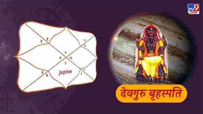ज्ञान आणि सौभाग्याचा देवता आहे गुरु ग्रह; जाणून घ्या कुंडलीच्या कोणत्या घरात कोणते फळ मिळते