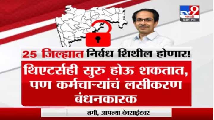 राज्यात निर्बध शिथिल होणार? 25 जिल्ह्यांना निर्बंधातून दिलासा मिळण्याची शक्यता, सूत्रांची माहिती राज्यात निर्बध शिथिल होणार? 25 जिल्ह्यांना निर्बंधातून दिलासा मिळण्याची शक्यता, सूत्रांची माहिती