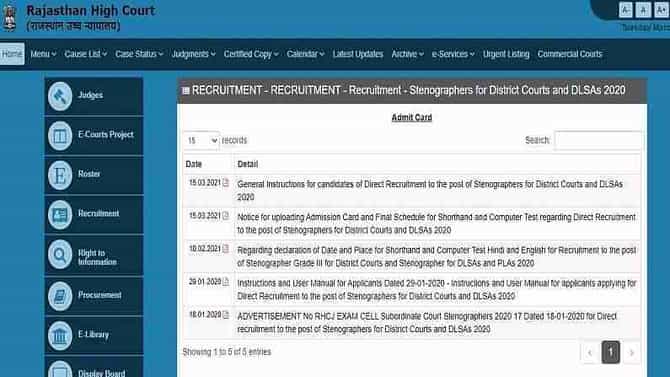 Rajasthan Civil judge Recruitment 2021 : राजस्थान दिवाणी न्यायाधीश भरतीसाठी नोंदणी सुरू, असा करा अर्ज