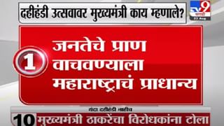 Mumbai | गणेश मंडळांच्या 4 फुटांच्या मूत्तीसाठी परवानगी