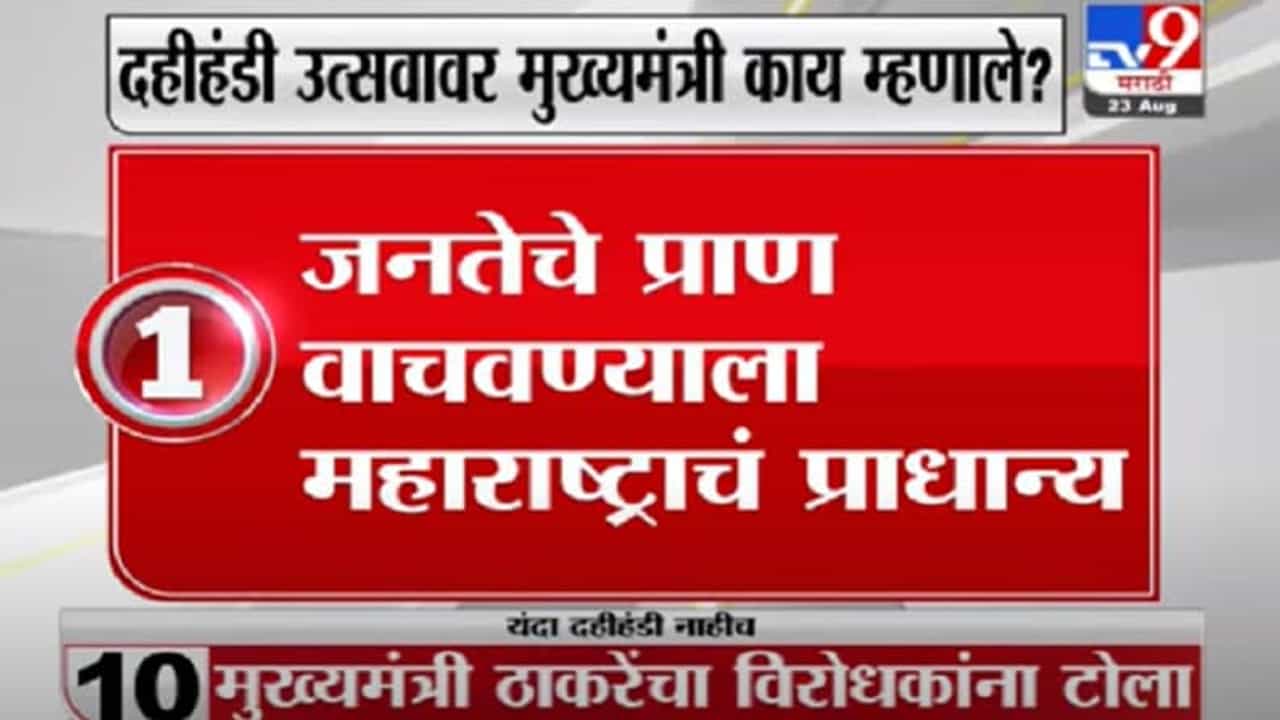 Dahi Handi | दहीहंडी उत्सवावर मुख्यमंत्री काय म्हणाले?
