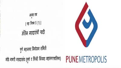 पुणे महानगर नियोजन समिती निवडणुकीसाठी मतदार यादी जाहीर, नोव्हेंबरमध्ये निवडणूक होण्याची शक्यता, इथे पाहा संपूर्ण यादी