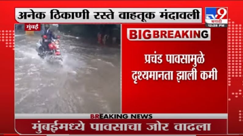 VIDEO : Mumbai Rain | मुंबईत जोरदार पाऊस; मालाड, कांदिवलीत गुडघाभर पाणी