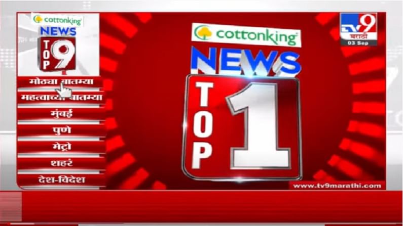 VIDEO : TOP 9 News | टॉप 9 न्यूज | 11 AM | 3 September 2021