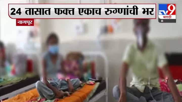 Nagpur Corona | नागपुरात कोरोना रुग्णसंख्येत घट, 24 तासांत केवळ एकाच रुग्णाची नोंद Nagpur Corona | नागपुरात कोरोना रुग्णसंख्येत घट, 24 तासांत केवळ एकाच रुग्णाची नोंद