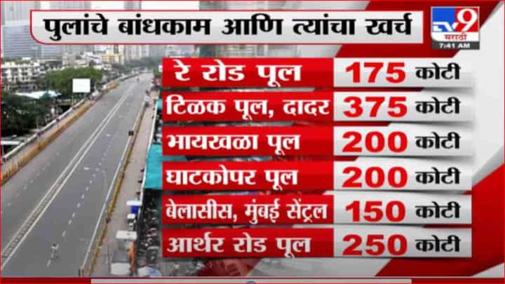 Mumbai BMC | मुंबई महापालिका 127 वर्षे जुने पूल पाडणार Mumbai BMC | मुंबई महापालिका 127 वर्षे जुने पूल पाडणार