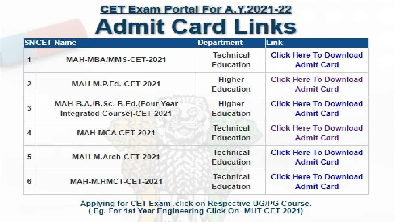 Maharashtra CET 2021 Admit Card 2021 | महाराष्ट्र राज्य सामायिक प्रवेश परीक्षेचे प्रवेशपत्र जारी, cetcell.mahacet.org वेबसाईटवर मिळेल सर्व माहिती Maharashtra CET 2021 Admit Card 2021 | महाराष्ट्र राज्य सामायिक प्रवेश परीक्षेचे प्रवेशपत्र जारी, cetcell.mahacet.org वेबसाईटवर मिळेल सर्व माहिती