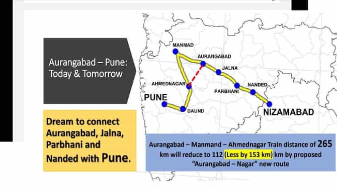 औरंगाबादहून पुण्याची रेल्वे नगरपर्यंतच धावणार, थेट रेल्वेमार्गाची शक्यता नाहीच- डॉ. भागवत कराड