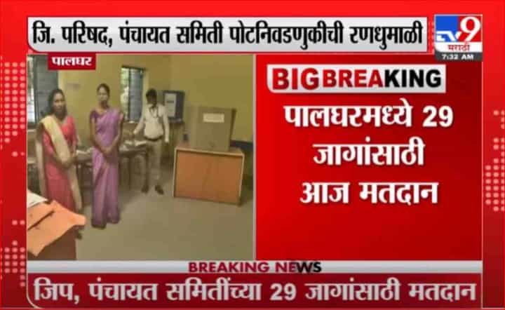 Palghar ZP Election | पालघरमध्ये 29 जागांसाठी मतदान, 138 उमेदवार रिंगणात Palghar ZP Election | पालघरमध्ये 29 जागांसाठी मतदान, 138 उमेदवार रिंगणात