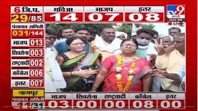 VIDEO : Akola | अकोल्यातून वंचित बहुजन आघाडीच्या विजयी शोभाताई नागे यांची प्रतिक्रिया